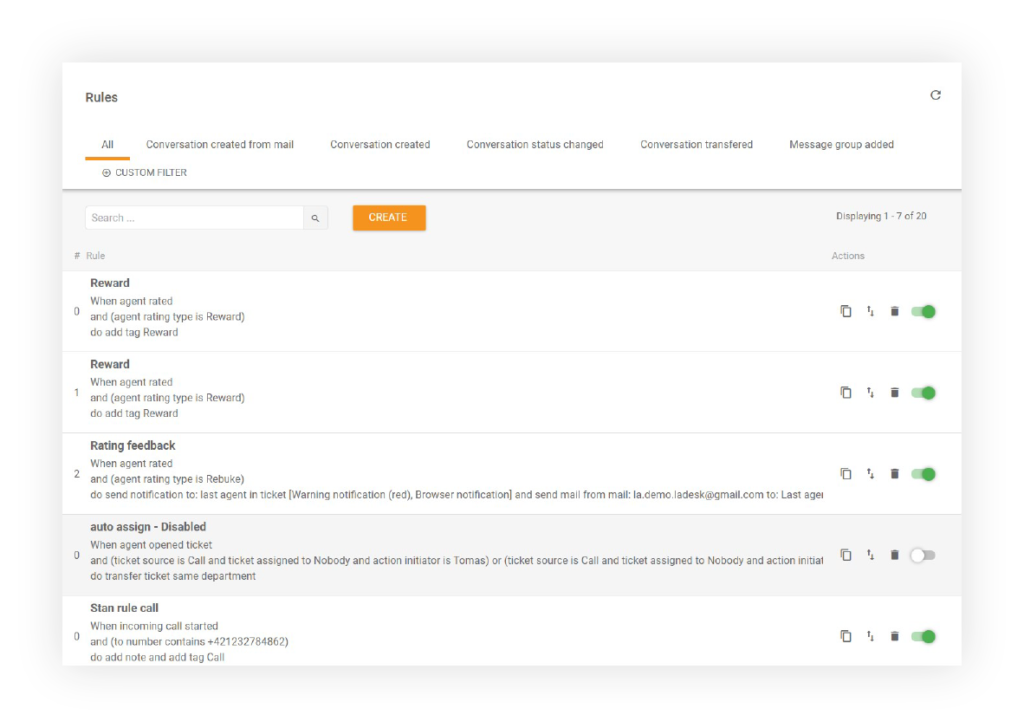 Pravila-funkcija-LiveAgent