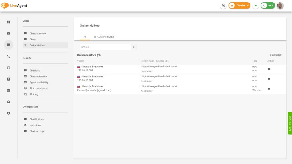 spletna-analiza-obiskovalcev Analiza obiskovalcev