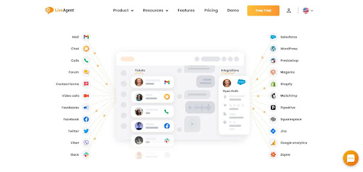 Pregled vstopničnega sistema LiveAgent