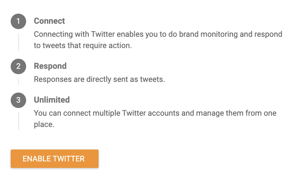 Twitter razdelek z gumbom Omogoči Twitter